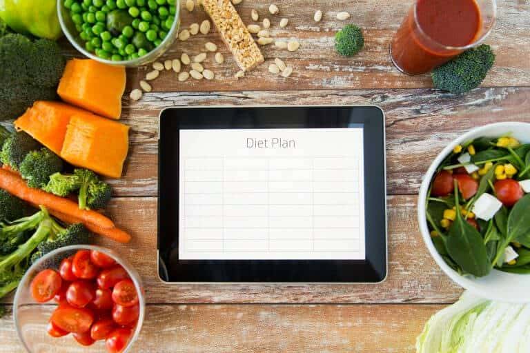 Complete Guide To The Omad Diet Starting Benefits Questions Tips Complete Guide To The Omad Diet Starting Benefits Questions Tips