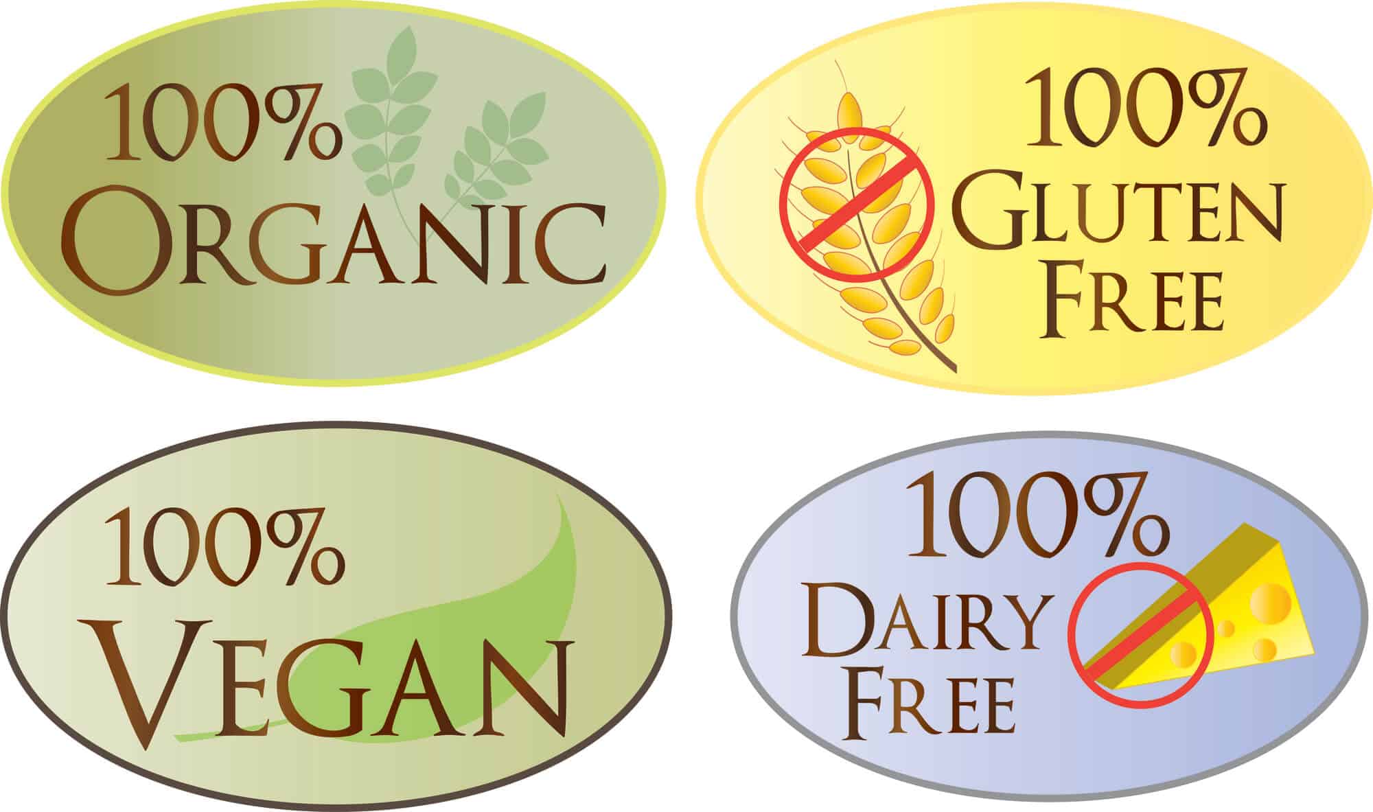 Omad Vegan Diet - How to Eat a One Meal a Day Vegan Diet